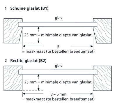 Meetinstructie jaloezieen 4