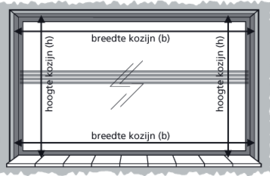 Meet- en montageinstructie